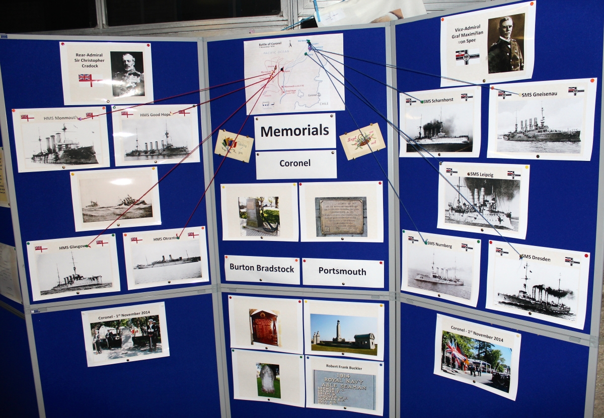 Battle of Coronel Picture 1